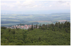 Gipfelblick